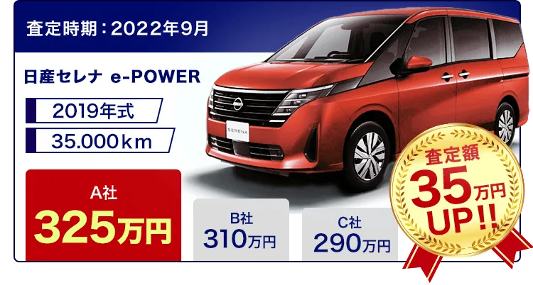 日産セレナ e-POWER 査定額35万円UP!