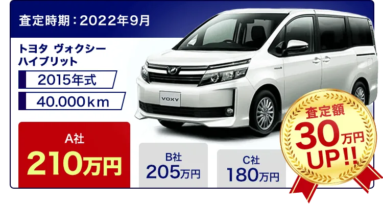 トヨタ ヴォクシー ハイブリット 査定額30万円UP!