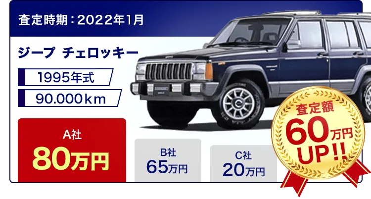 ジープ チェロッキー 査定額60万円UP!